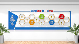 公司荣誉墙