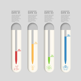 标题类目数据图表