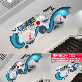 食堂文化楼道文化墙