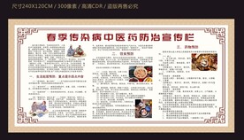 春季传染病中医药防治宣传栏