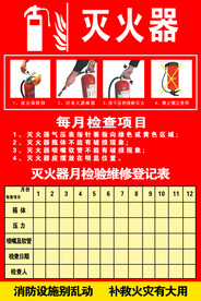 灭火器检验表