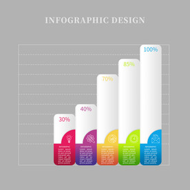 标题类目数据图表