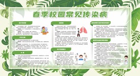 春季传染病预防健康教育宣传栏