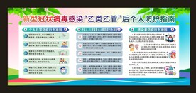 新型冠状病毒感染个人防护指南