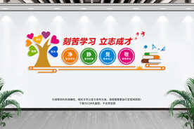 班级文化墙