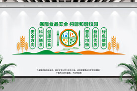 校园食品安全文化墙