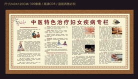 中医特色治疗妇女疾病专栏