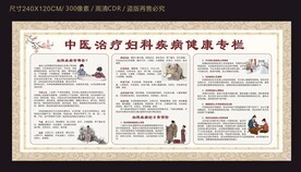 中医治疗妇科病宣传栏