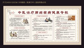 中医治疗肺结核病健康宣传栏