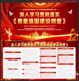 质量强国建设纲要