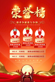 销售荣誉榜海报