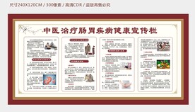 中医治疗胃肠疾病健康宣传栏