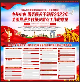 2023中央一号文件