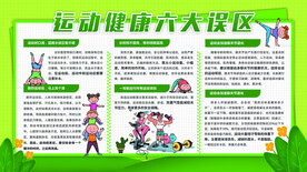 运动健康展板