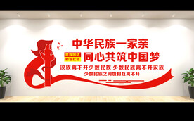 民族团结文化墙