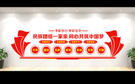 民族团结背景墙