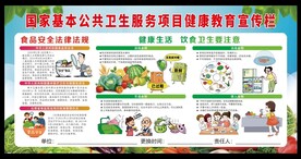 健康的生活方式 