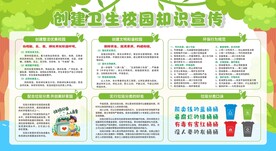 创建卫生校园健康教育