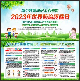 世界防治哮喘日展板