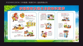 校园消防知识宣传栏