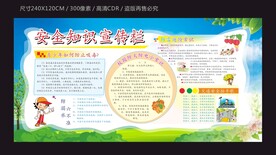 校园安全知识宣传栏