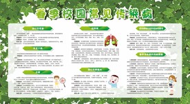 校园健康教育 宣传栏 春季健康