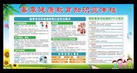 春季健康教育知识宣传栏