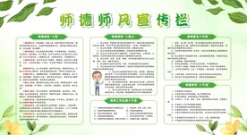 校园风尚师德师风宣传栏展板