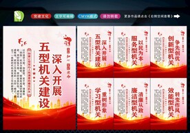 五型政府