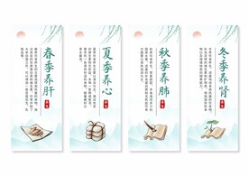 中医养生挂画展板