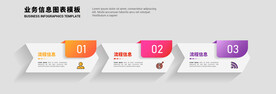 3个步骤的业务信息图表