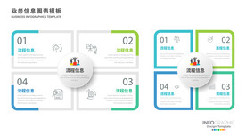 4步业务信息逻辑图表模板