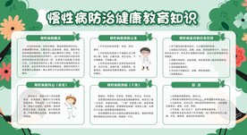 预防慢性疾病健康知识宣传栏