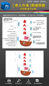 老人与海思维导图读书笔记小报