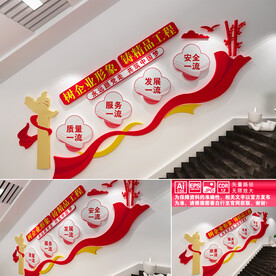 树企业形象文化墙