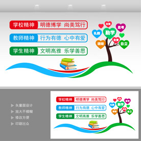 三风一训  