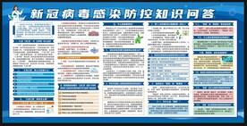 新冠病毒感染防控知识