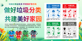 垃圾分类展板