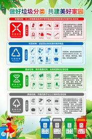 垃圾分类海报