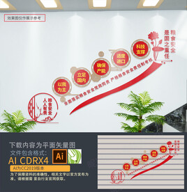 粮食安全楼梯文化墙