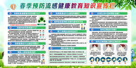 预防流感宣传栏