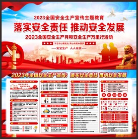 安全生产展板