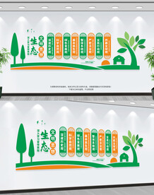 生态文明思想八观