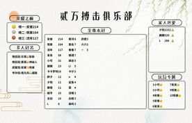 浅白背景墙设计