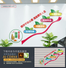 健康四大基石楼梯