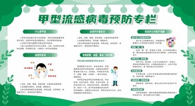甲流预防宣传栏