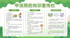 甲流预防宣传栏