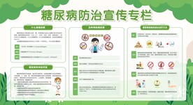 防治糖尿病宣传栏