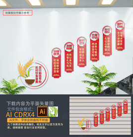 食堂楼梯文化墙