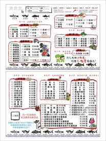 烤鱼菜单